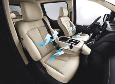 Die vorderen Sitze des Hyundai STARIA mit angedeuteter Belüftungsfunktion.