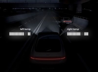 La tecnologia LED e l'illuminazione massima del faro di sinistra e ridotta a destra di Hyundai IONIQ 6