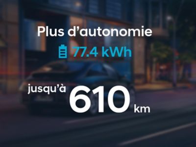 Graphique montrant l’autonomie de plus de 610 km de la batterie 77,4 kWh de Hyundai IONIQ 6.