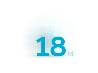 La ricarica ultra-rapida del SUV Crossover compatto 100% elettrico Hyundai IONIQ 5, da 10% a 80% in soli 18 minuti.