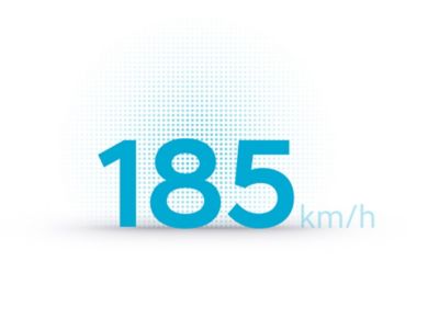 La velocità massima di 185 km/h del SUV Crossover compatto 100% elettrico Hyundai IONIQ 5.