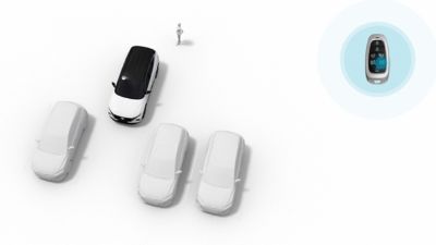 Ilustración del asistente de aparcamiento remoto inteligente disponible en el Hyundai IONIQ 6.