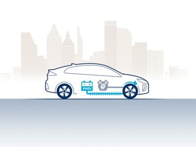 Illustration of constant speed with the Hyundai IONIQ Plug-in Hybrid.