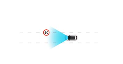 Ilustrace znázorňující inteligentního asistenta Hyundai pro rozpoznávání rychlostních limitů