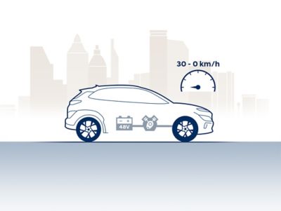 Illustration of the Hyundai TUCSON showing the extended start-stop functionality of the 48V mild hybrid system.