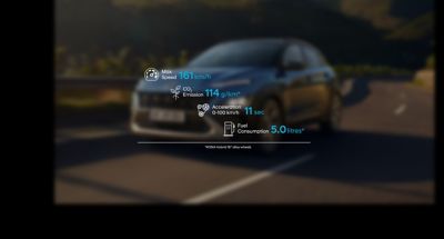 Le statistiche del SUV compatto sportivo ed efficiente Nuova Hyundai KONA Hybrid.