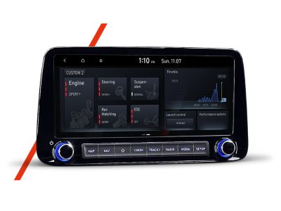 Réglages du mode N Custom du nouveau SUV haute performance Hyundai KONA N.