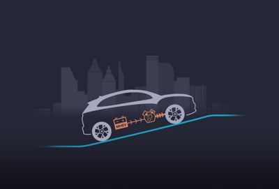 L’MHSG (Mild Hybrid Starter Generator) di Nuova Hyundai KONA a supporto dell’accelerazione. 