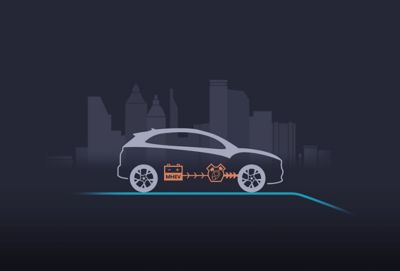 L’MHSG (Mild Hybrid Starter Generator) di Nuova Hyundai KONA a supporto del motore a combustione. 