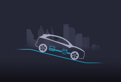 L’MHSG di Nuova Hyundai KONA che converte l’energia di frenata in elettricità.