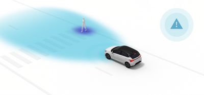 Infografica delle funzioni di sicurezza SmartSense della berlina ad alte prestazioni Nuova Hyundai i30 N
