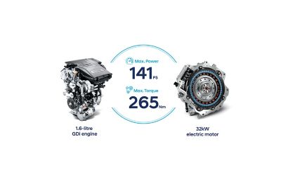 The petrol engine and the electric motor in the new Hyundai Kona Hybrid compact SUV.