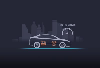 Ilustración del nuevo Hyundai i30 que muestra la funcionalidad ampliada de arranque y parada del sistema híbrido suave de 48 V.