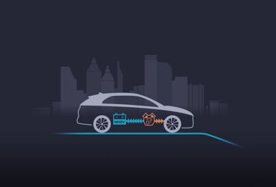 Illustration de la recharge de l’hybridation légère 48V de Hyundai i30 tout en roulant.