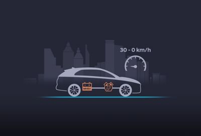 Illustratie van het 48-volt Mild-Hybrid-systeem van de nieuwe Hyundai i30 Wagon toont de functie Uitgebreide start-stop.