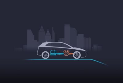 Illustration of the Hyundai i30 showing how the 48V mild hybrid system is charging while driving.