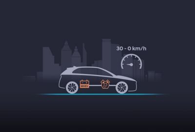 Illustratie van het 48-volt Mild-Hybrid-systeem van de nieuwe Hyundai i30 toont de functie Uitgebreide start-stop.