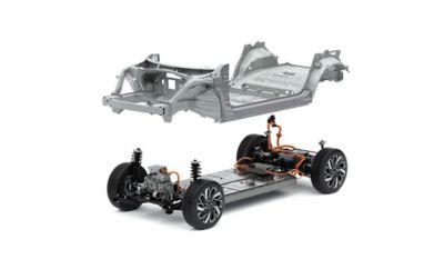 Amplia gama de vehículos y batería estandarizada del Hyundai IONIQ 5 Eléctrico.