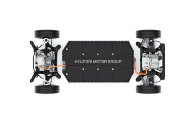 Schematický obrázok umiestnenia elektromotorov a batérie nového elektrického CUV strednej veľkosti Hyundai IONIQ 5.