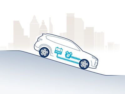 The regenerative braking system of the Hyundai Santa Fe Plug-in Hybrid SUV charging the battery.