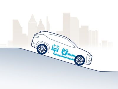 Symbolbild: Energierückgewinnung beim Bremsen beim Hyundai TUCSON Plug-in-Hybrid.