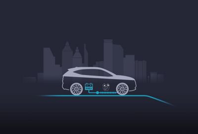 Illustration of the acceleration of the electric motor of the Hyundai Santa Fe Hybrid SUV.