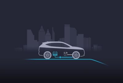 De benzine- of elektromotor drijft de Hyundai TUCSON Plug-in Hybrid compacte SUV aan.