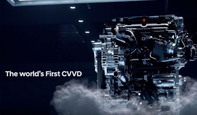 A video of the Continuously Variable Valve Duration engine technology in the all-new Hyundai Tucson. 