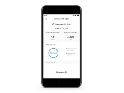 Zrzut ekranu z aplikacji Bluelink na iPhonie: raport pojazdu
