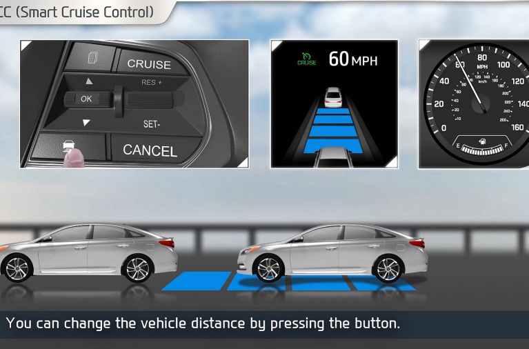 The evolution of cruise control