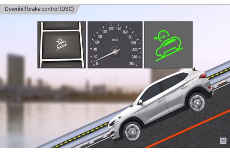 How to use Hyundai