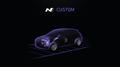 Illustration of the Hyundai i20 N N Custom mode.