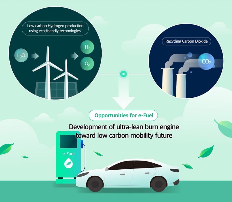 Detailed Car Engine Model Aramco