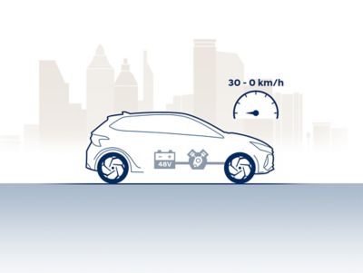 Image showing the extended start-stop.