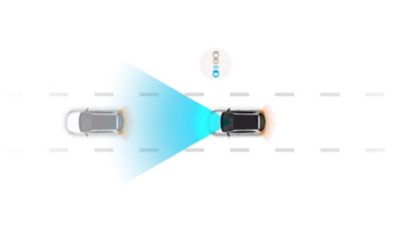 Illustratie van veiligheidssysteem Hyundai SmartSense Leading Vehicle Departure Alert.