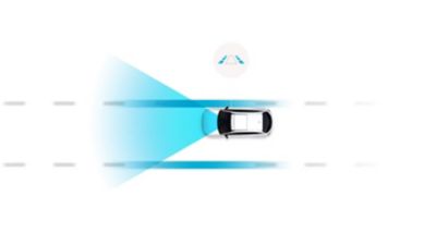 L’Assistance active au suivi de voie (LFA) Hyundai SmartSense vous aide à rester dans votre voie.