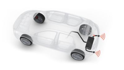 Schéma aktívnej variabilnej výfukovej sústavy vysokovýkonného hatchbacku Hyundai i30 N.