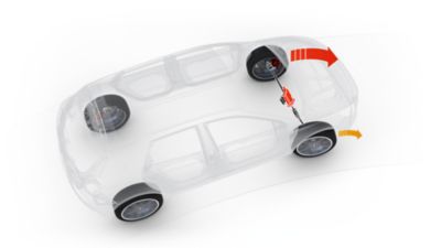 Schematic of the N Corner carving differential in the Hyundai i30 Fastback N.