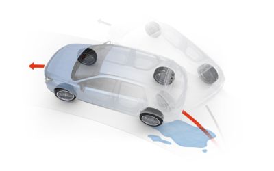 schematic of the N Traction and Stability Control in the new Hyundai i30 Fastback N