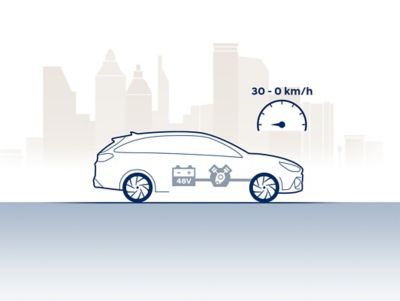 Illustration of the Hyundai i30 showing the extended start-stop functionality of the 48V mild hybrid system.