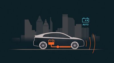 An illustration of the smart regenerative braking system of the new Hyundai IONIQ Electric.