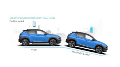 Nové kompaktní SUV Kona Hybrid předpovídá pokles vyšší efektivity.