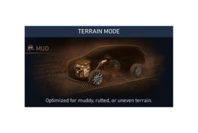 Znázornění terénního režimu Mud nového sedmimístného SUV Hyundai Santa Fe Hybrid.