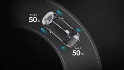 Ilustrace sportovního jízdního režimu nového sedmimístného SUV Hyundai Santa Fe.