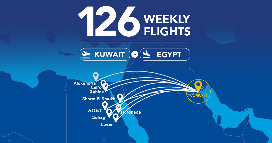 Jazeera Airways Increases Flights to Egypt to Meet Strong Passenger Demand