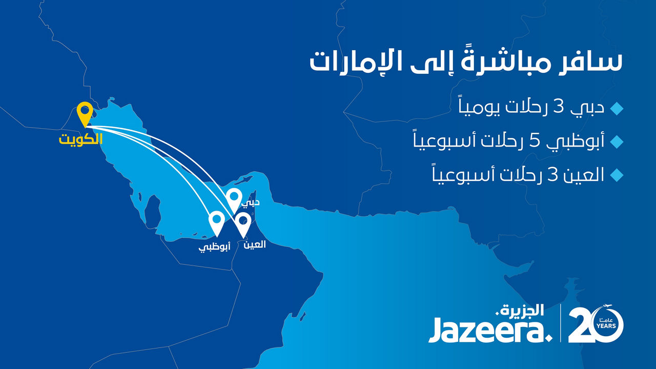 طيران الجزيرة تزيد رحلاتها إلى أبوظبي والعين لتعزيز الربط الجوي مع الإمارات العربية المتحدة