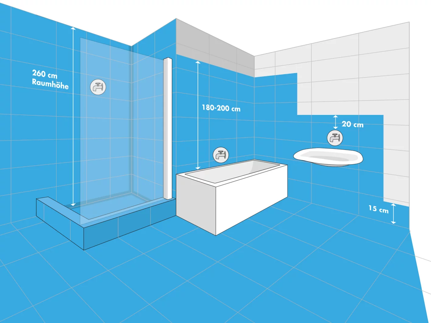 Knauf DIY Bad abdichten