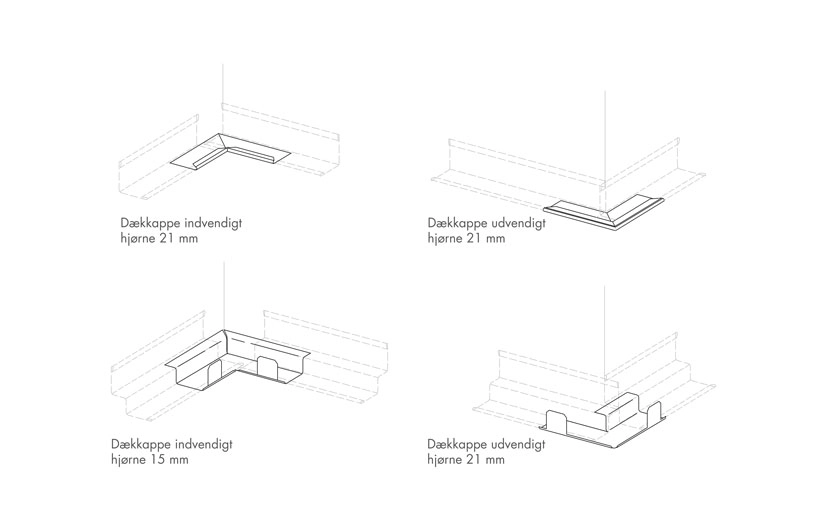 Knauf - Dækkappe, indv. hjørne 20 - Dækkapper