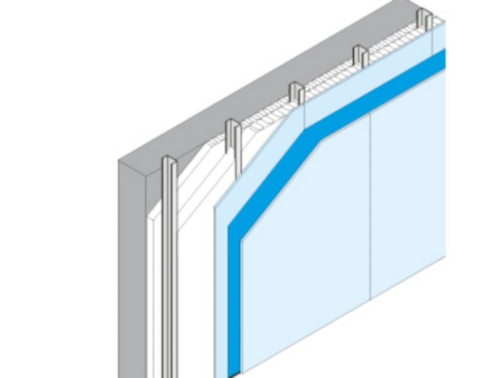 Efterisolering Nedbringer Energiudgifterne | Knauf System