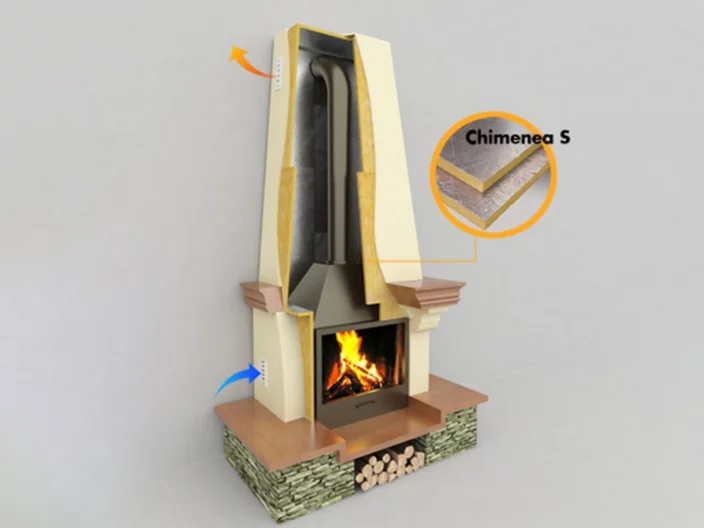 Chimenea Fireplace S
